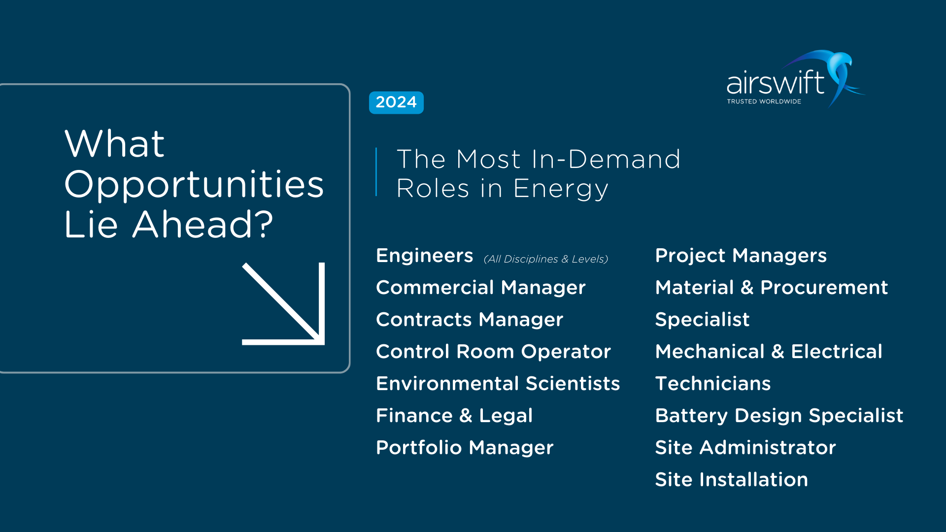 jobs in demand